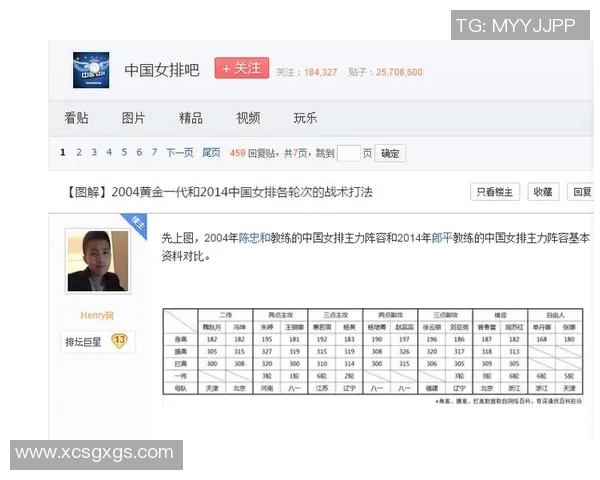 上海乒乓球队在世界锦标赛中的心理素质表现分析与点评 上海乒乓球队在世界锦标赛中的心理素质表现分析与点评