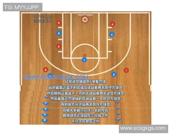 成都篮球队在城市联赛中的灵活性表现及其战术分析