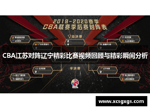 CBA江苏对阵辽宁精彩比赛视频回顾与精彩瞬间分析
